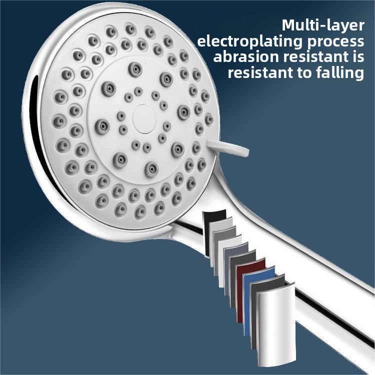 Chuveiro de Alta Pressão com M - Home Bathroom Upgrades avaliação e preço