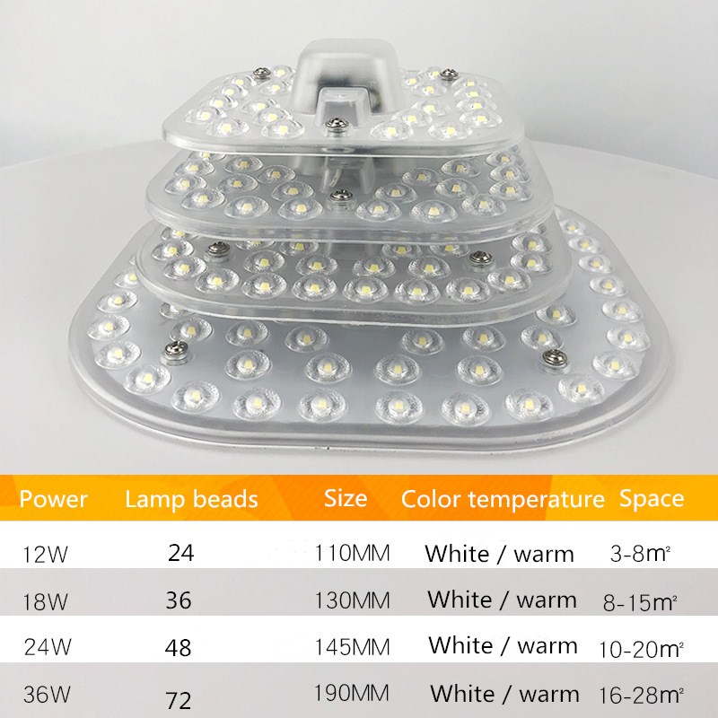 Lâmpada do teto módulo led qua - Home Bathroom Upgrades avaliação e preço