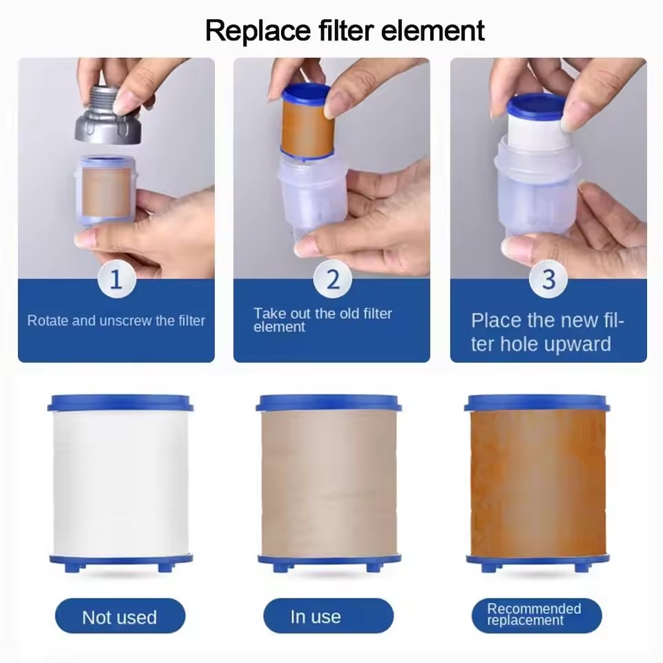 Filtro de algodão PP com inter - Home Bathroom Renovation avaliação e preço